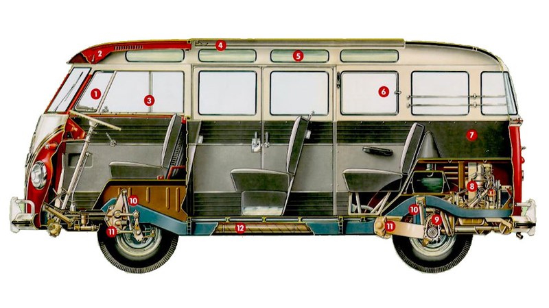 Illustration for article titled Everything Interesting About Volkswagen's New Electric Microbus